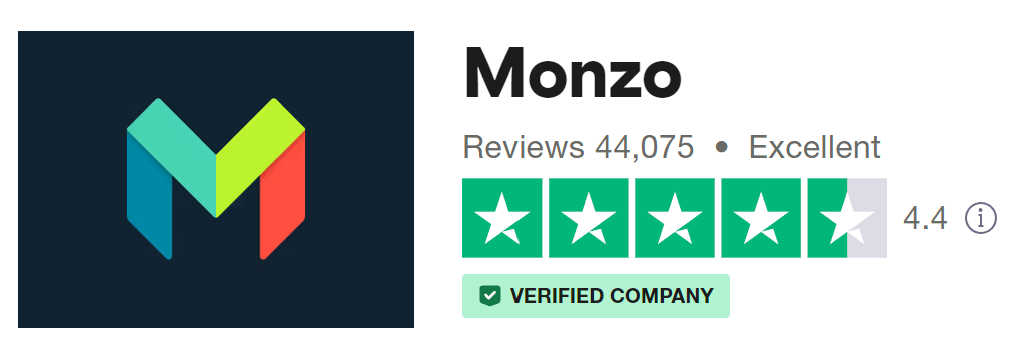 Monzo Review